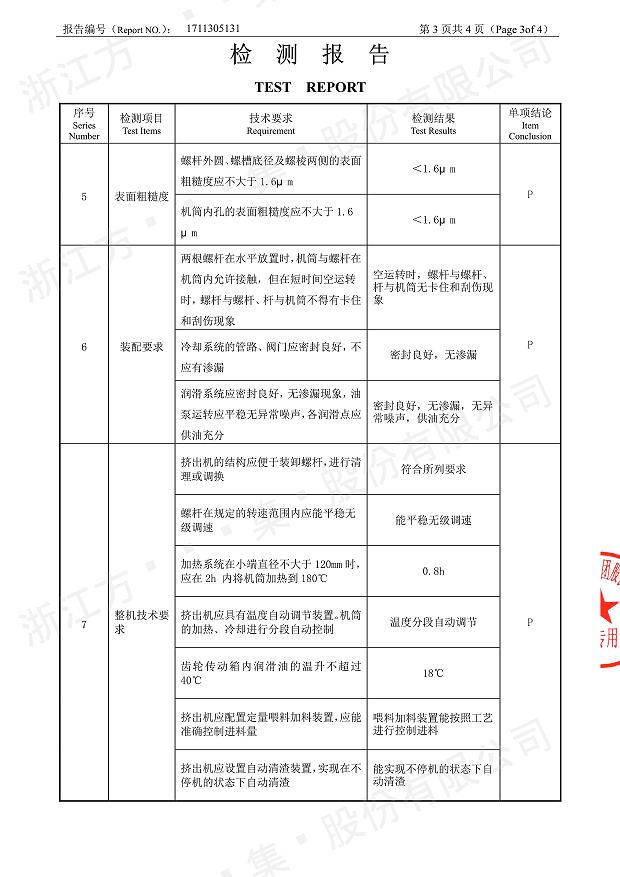 85型锥形同向新利体育在线经过权威机构检测4.jpg